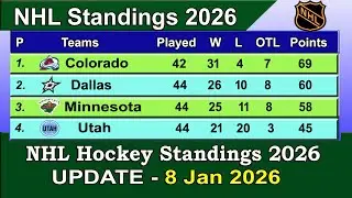 NHL Standings 2026 | last update 8/01/2026 | NHL Hockey Standings & Rankings 2025-26