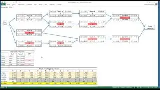 Explaining Monte Carlo with a Simple MS Excel Model