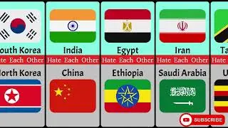 Countries That Hate Each Other