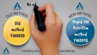 Rapid 3M Enterobacteriaceae Petrifilm Method