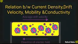Current Density | Drift Velocity | Mobility | Conductivity | Temp.Effect |Drift & Diffusion Current
