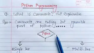Python Comments | Learn Coding