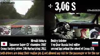 Lexus LFA Nurburgring Package Nordschleife lap