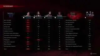Demon huntin' time! (Survivor gameplay) | Evil Dead The Game