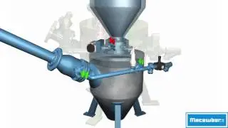 Macawber Engineering