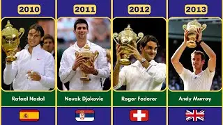 Wimbledon Men's Singles Champions🏆(1968 - 2025)| Open Era | Tennis | ATP #tennis #trending #viral