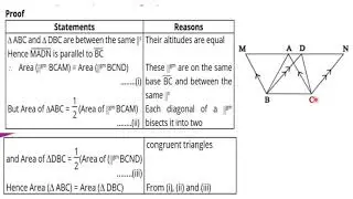 Class: 9th | Mathematics (FBISE) | Lecture # | Unit #16 | Theorem #16.1.3 |