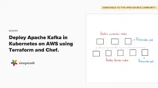 Deploy Apache Kafka in Kubernetes on AWS using Terraform and Chef - DevOps | SloopStash