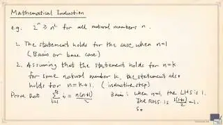 Mathematical Induction - Quick Introduction