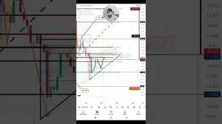 Торговая стратегия доходность +180%💰#Livepeer (#LPT)  📈  #bullish setup 🚀 #pumping out +180 %💸
