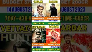#coolie #jailer #vettaiyan #darbar #Box Office Collection Comparison# #rajnikanth #shortsfeed