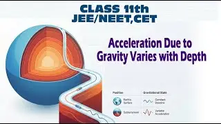 Acceleration Due to Gravity Varies with Depth #education #physics #explorephysics