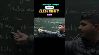 Circuit Diagram Class 10 ⚡ | Electricity NCERT with Important Questions | CBSE
