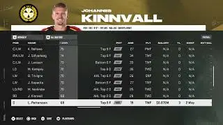 NHL 26 Bryn&auml;s IF Overall Player Ratings
