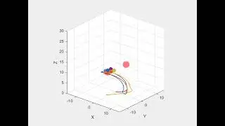 Dynamic Obstacle Avoidance Algorithm based Formation Tracking Control of a Group of UAVs