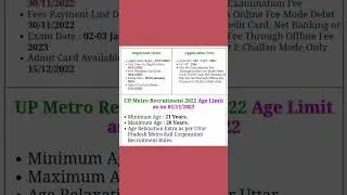lucknow metro vacancy #career #exams #sarkari naukri #sarkari naukri in lucknow
