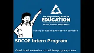 TEP Intern Program Visual Timeline