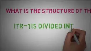 ITR-1 Sahaj Form A comprehensive guide to understanding the ITR-1 Sahaj Form