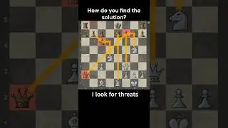 ​HOW TO SOLVE CHESS PUZZLES FAST 🤯 My Top 4 Tactics Tips (Chess.com Method) #shorts