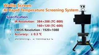 ACE BIOTEK-Wallie Screen AI Rapid Temperature Screening System 2021/06/23