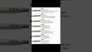 type of welding rod #welding #mechanical #technology #engineering #trending #video #machine #shorts