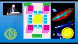 EGU2013: Jean Dominique Cassini Medal Lecture (ML3)