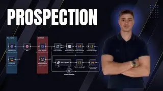 Prospection 100% Automatique avec N8N + APIFY (Tutorial complet)
