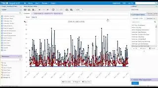 Учебное пособие по специальным представлениям Jaspersoft 7