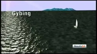 Learn to sail - the maneuvers of a sailboat. Tacking, gybing,  etc