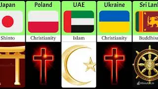 What is the Oldest Religion in Your Country? 🕉️✝️☪️🌍