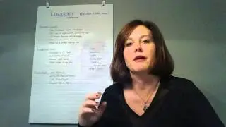What Leadership in AVON means to me - Part 1