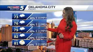 FORECAST: Scattered rain for the Fourth of July (July 3, 3025)