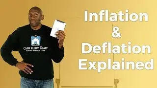 Inflation and Deflation Explained