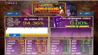 Bensex: World Sound (Sharpnel) no bar 94.36%