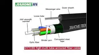 GYTC8S FIG 8 MULTI TUBE ARMORED FIBER OPTIC CABLE SPECIFICATION