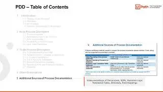 19. Implementation Methodology - PDD