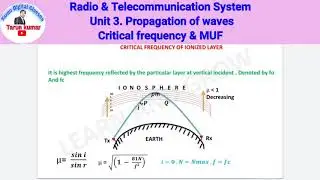 Radio & Telecommunication l Unit 3. propagation of waves l Critical Frequency & MUF l Electronics