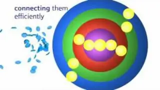 BT Values