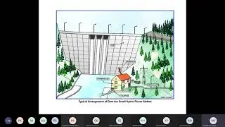 On-line Training of SAARC Professional on Small, Mini and Micro Hydro Power Generation