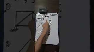 STRUCTURAL THEORY Statically & Determinacy of Beams, Trusses and Frames (full details)