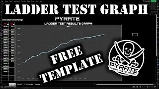 Free Template - Ladder Test Graph Tutorial
