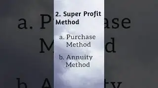 Methods of valuation of Goodwill #shorts