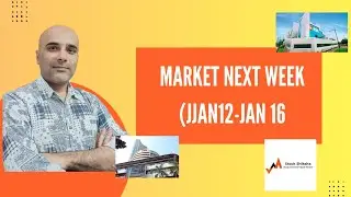 FIIs AT 7% RATIO! 🚨 Market Crash or Short Covering? | Nifty Analysis Jan 12-16