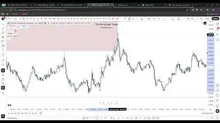 How I Made $4,500 This Morning Trading #Ethereum Crypto Altcoin Pair