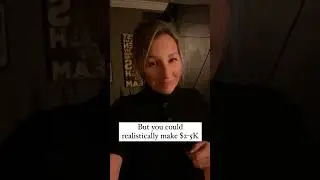 Maximizing Online Income Potential
