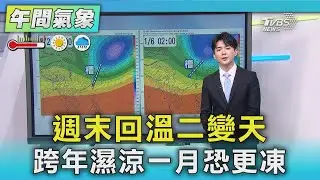 天氣/週末回溫二變天 跨年濕涼一月恐更凍｜氣象主播 吳軒彤｜午間氣象｜TVBS新聞20251227 @TVBSNEWS02