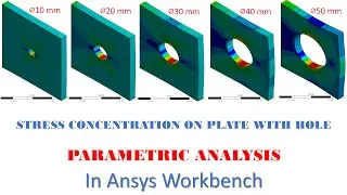 Ansys Workbench Tutorial | Parametric Analysis | stress analysis of a plate with a circular hole