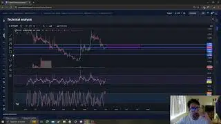 Cryptex Finance CTX CRYPTO, PRICE PREDICTION, TARGETS, ANALYSIS AND OPINION TODAY