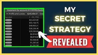 The Income Grid Option Strategy (My Secret Strategy To Find High-Probability Entries)