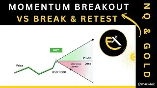 Momentum Breakout vs Break & Retest &ndash; How I Manage Risk Differently